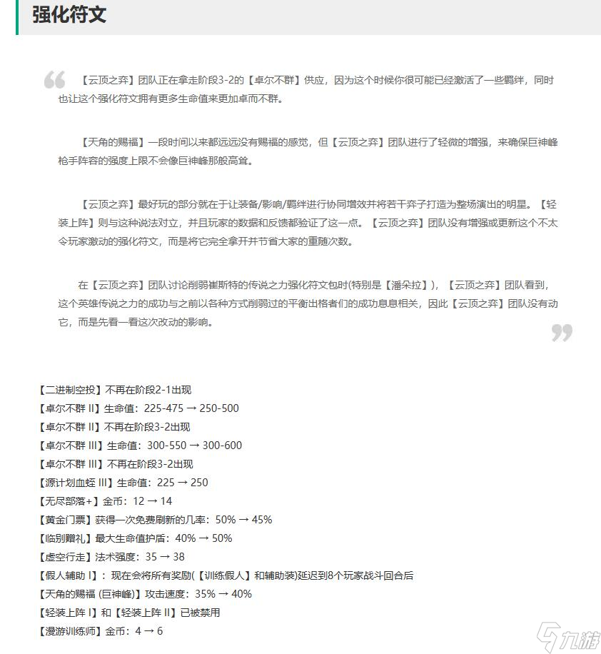 云顶之弈13.21版本更新公告一览