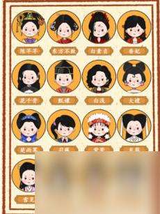 就我眼神好女主配对过法攻略分享