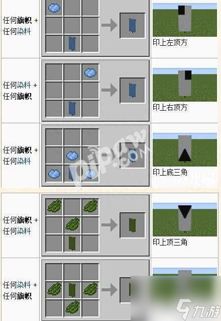 我的世界旗幟怎么合成？旗幟圖案合成方法大全「已采納」