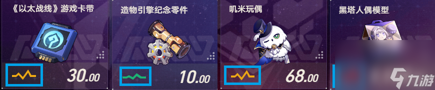 崩坏星穹铁道模仿商场内容是什么