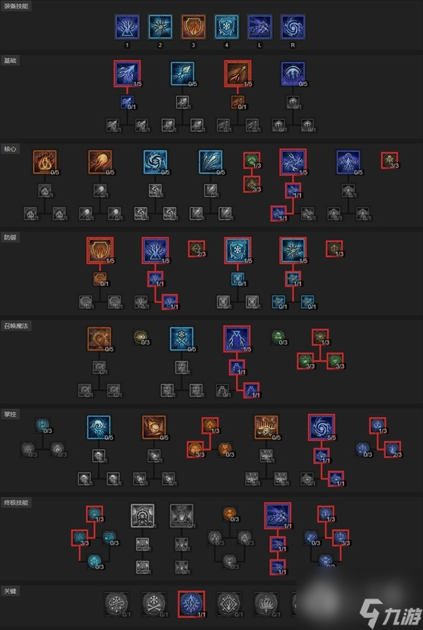 暗黑破壞神4s2賽季電法終局build攻略