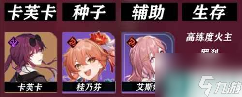 崩坏星穹铁道桂乃芬平民怎么配队 崩坏星穹铁道桂乃芬最强平民队伍搭配