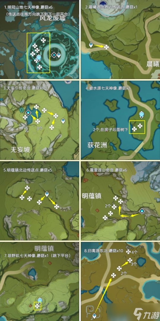 【原神】蘑菇食材高效率超长路线篇