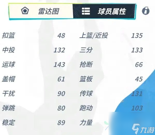 全明星街球派对哈登怎么样 哈登角色介绍
