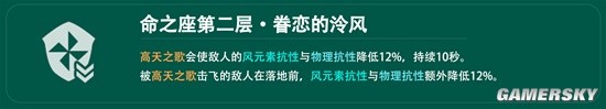原神V4.1温迪角色攻略分享