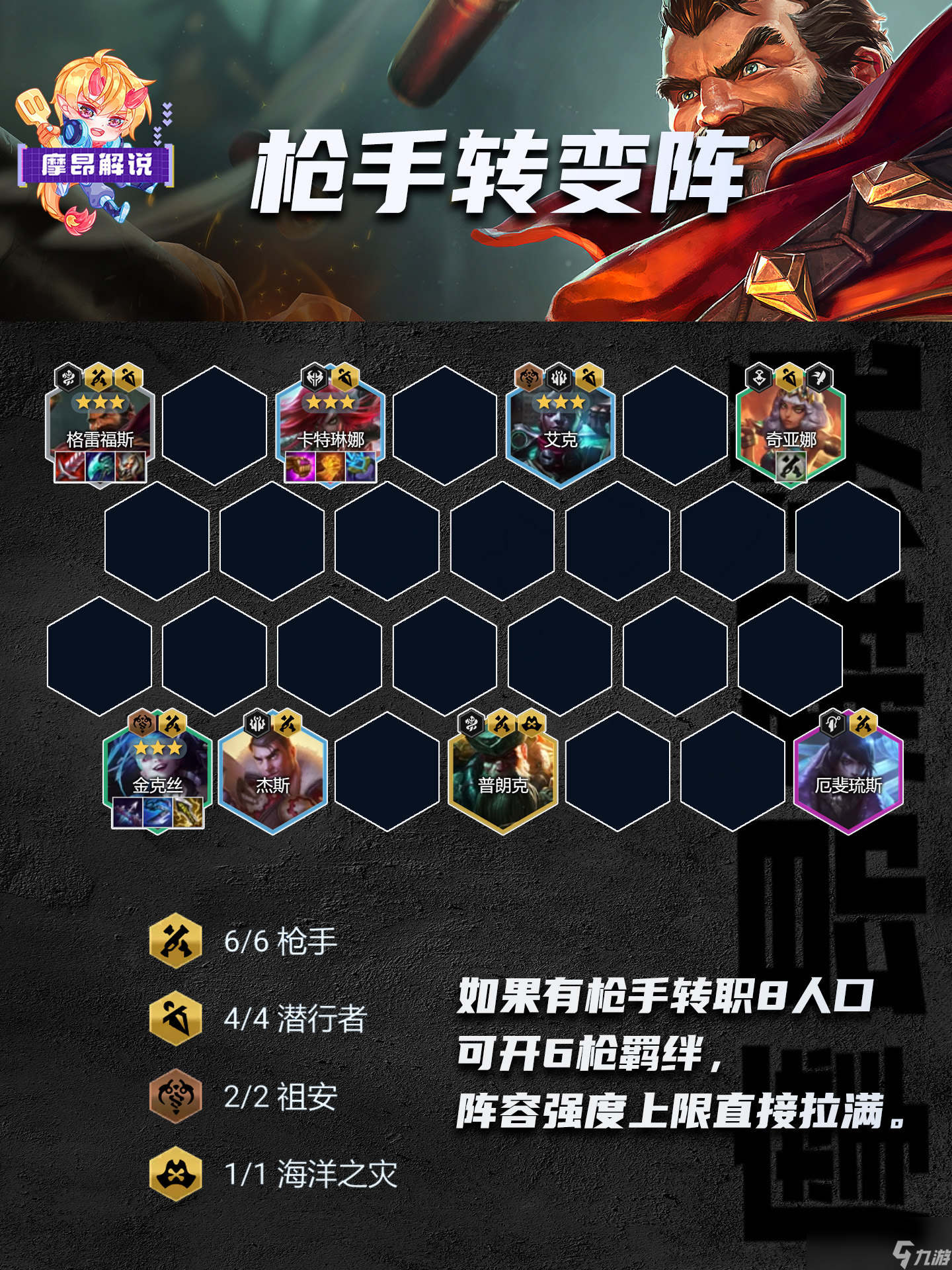 云顶之弈s9.5祖安枪刺阵容推荐