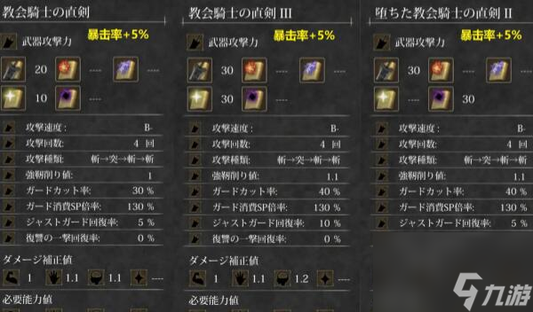魔女复仇之夜武器什么最强-武器强度排行分享