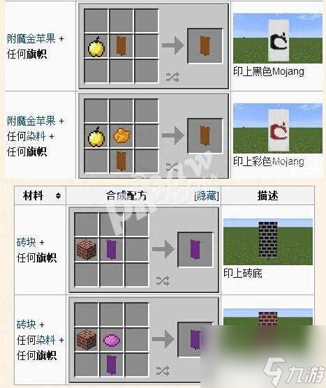 我的世界旗帜怎么合成？旗帜图案合成方法大全「已采纳」