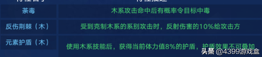 奥拉星手游终结兔装备推荐-终结兔培养玩法攻略「2023推荐」