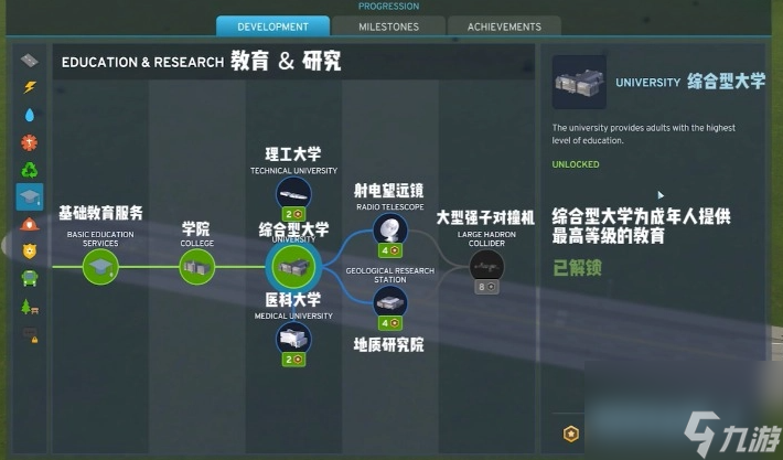 城市天际线2科技树是什么样的,城市天际线2科技树系统介绍