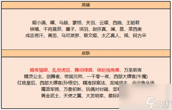 《王者荣耀》10月26日碎片商店更新了什么 10月碎片商店更新内容一览2023