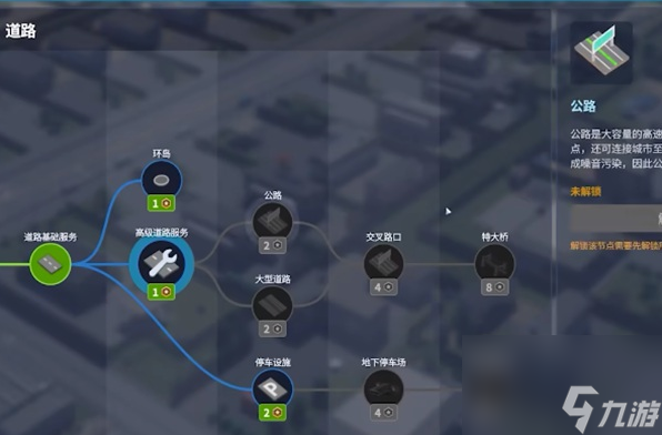 城市天际线2道路规划攻略