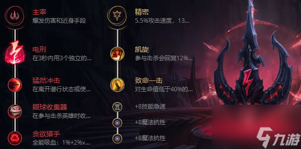 鱼人出装推荐 英雄联盟鱼人怎么出装备