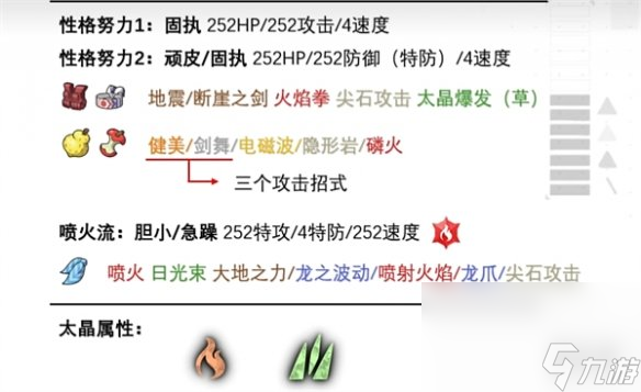 《宝可梦朱紫》固拉多尽力值加点