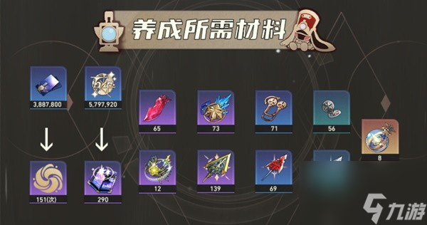 《崩坏星穹铁道》1.4托帕全面养成指南 托帕出装推荐与配队选择