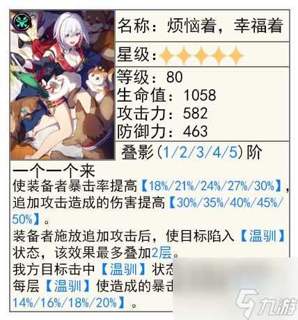 《崩坏星穹铁道》托帕&账账全面培养攻略 托帕技能介绍与出装、队伍搭配指南