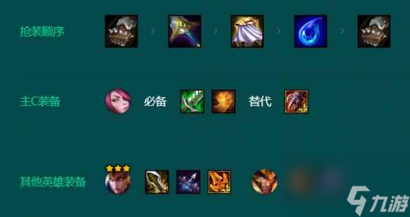 《金铲铲之战》开彪菲奥娜怎么玩 S9.5开彪菲奥娜阵容推荐