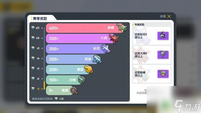 香肠派对新赛季掉分规则 香肠派对赛季结束掉分规则详解