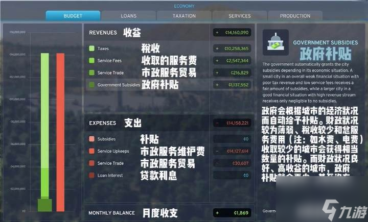 都市天际线2游戏系统玩法一览 系统玩法介绍