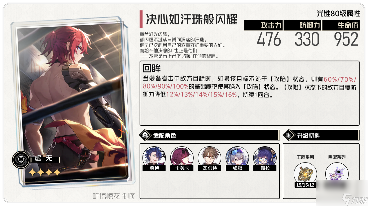 崩坏星穹铁道 ：卡芙卡全面角色攻略