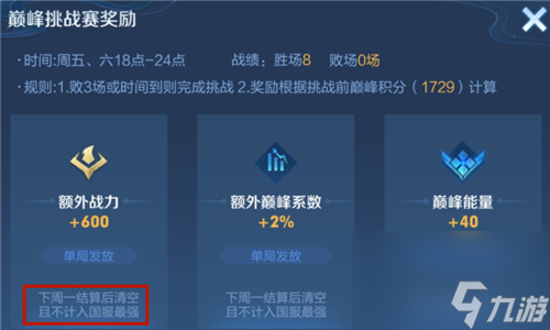 莫名其妙减少原因介绍 王者荣耀英雄战力为什么会自己掉