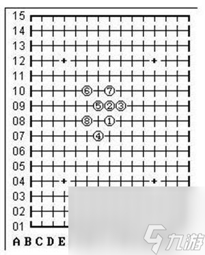 五子棋必勝陣法有哪些_必勝陣法匯總