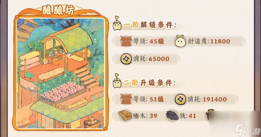 桃源深处有人家萝萝古镇游玩篇玩法攻略一览