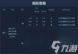 單機(jī)刀塔聯(lián)盟攻略大全,獨(dú)家福利掌握技巧，輕松成為刀塔聯(lián)盟大師！