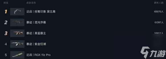 《无畏契约》爪刀上线国服时间介绍