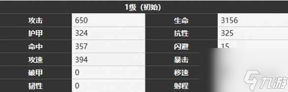 雾境序列炽锋角色介绍