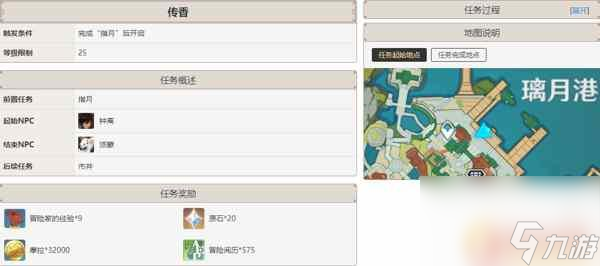 原神璃月主线任务多少级开始 原神璃月主线任务奖励有哪些