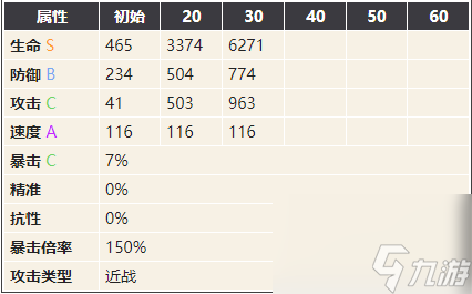 幻书启世录绿野仙踪图鉴