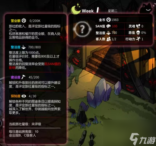 犹格索托斯的庭院旅社星级怎么样快速提升