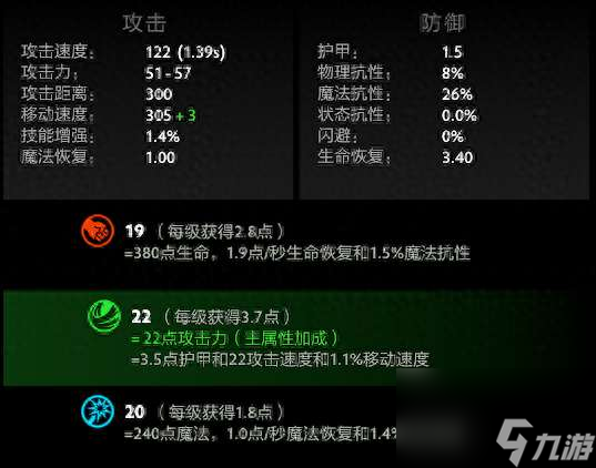 dota2齐天大圣人物设定与技能介绍（装备分析与打法攻略）