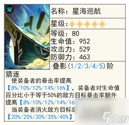 《崩坏星穹铁道》托帕&账账全面培养攻略 托帕技能介绍与出装、队伍搭配指南