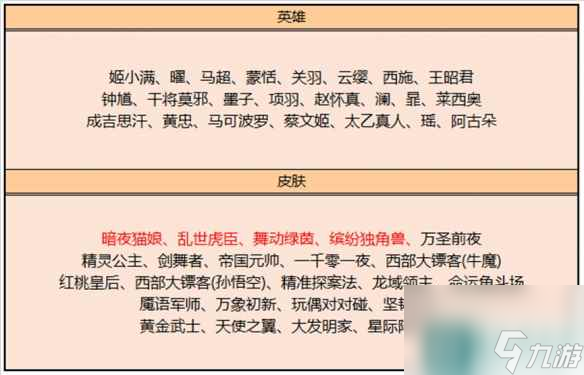 《王者榮耀》10月26日碎片商店更新了什么 10月碎片商店更新內(nèi)容一覽2023