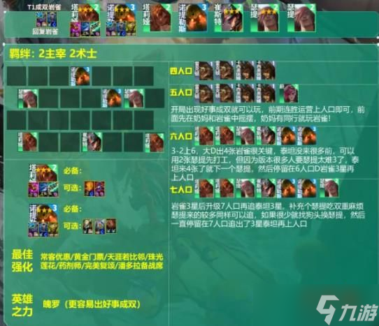云顶之弈s9.5成双岩雀阵容怎么玩 云顶之弈s9.5成双岩雀阵容玩法思路详细介绍