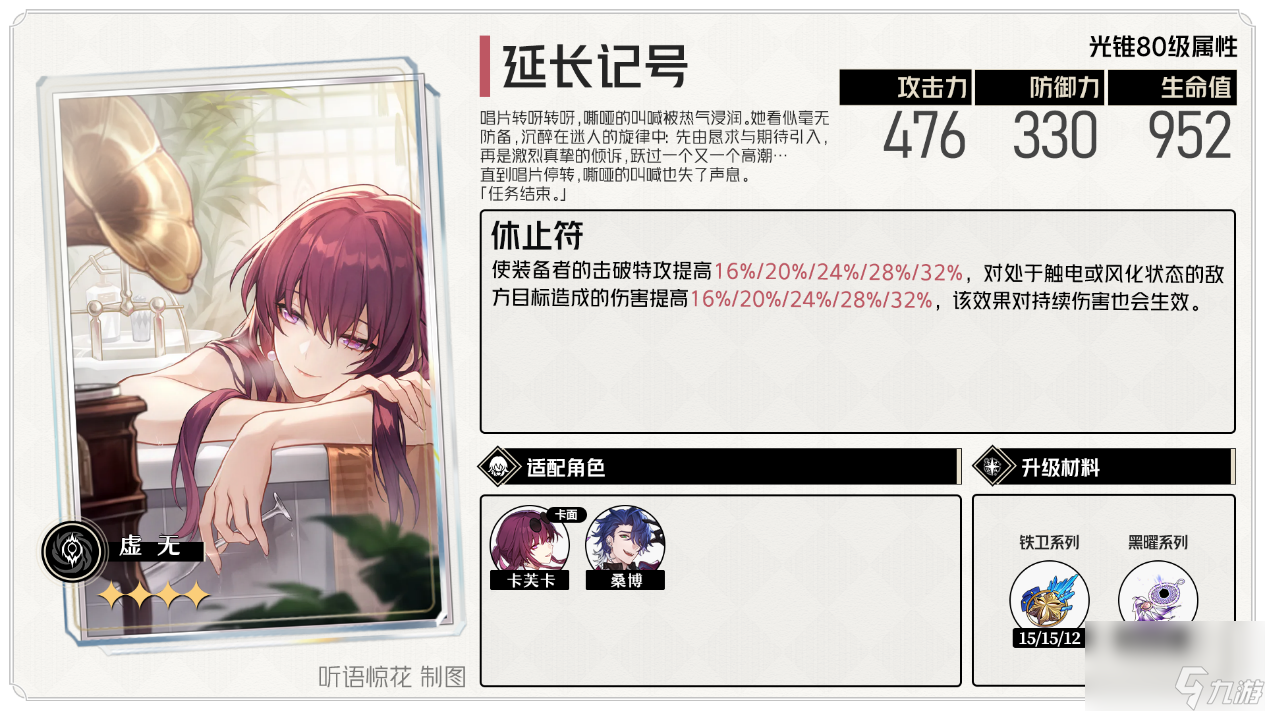 崩坏星穹铁道 ：卡芙卡全面角色攻略