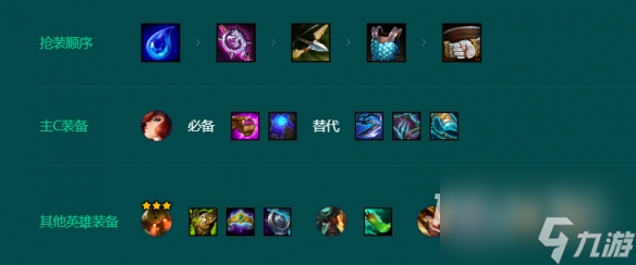金铲铲之战S9.5司令厄运小姐阵容怎么玩