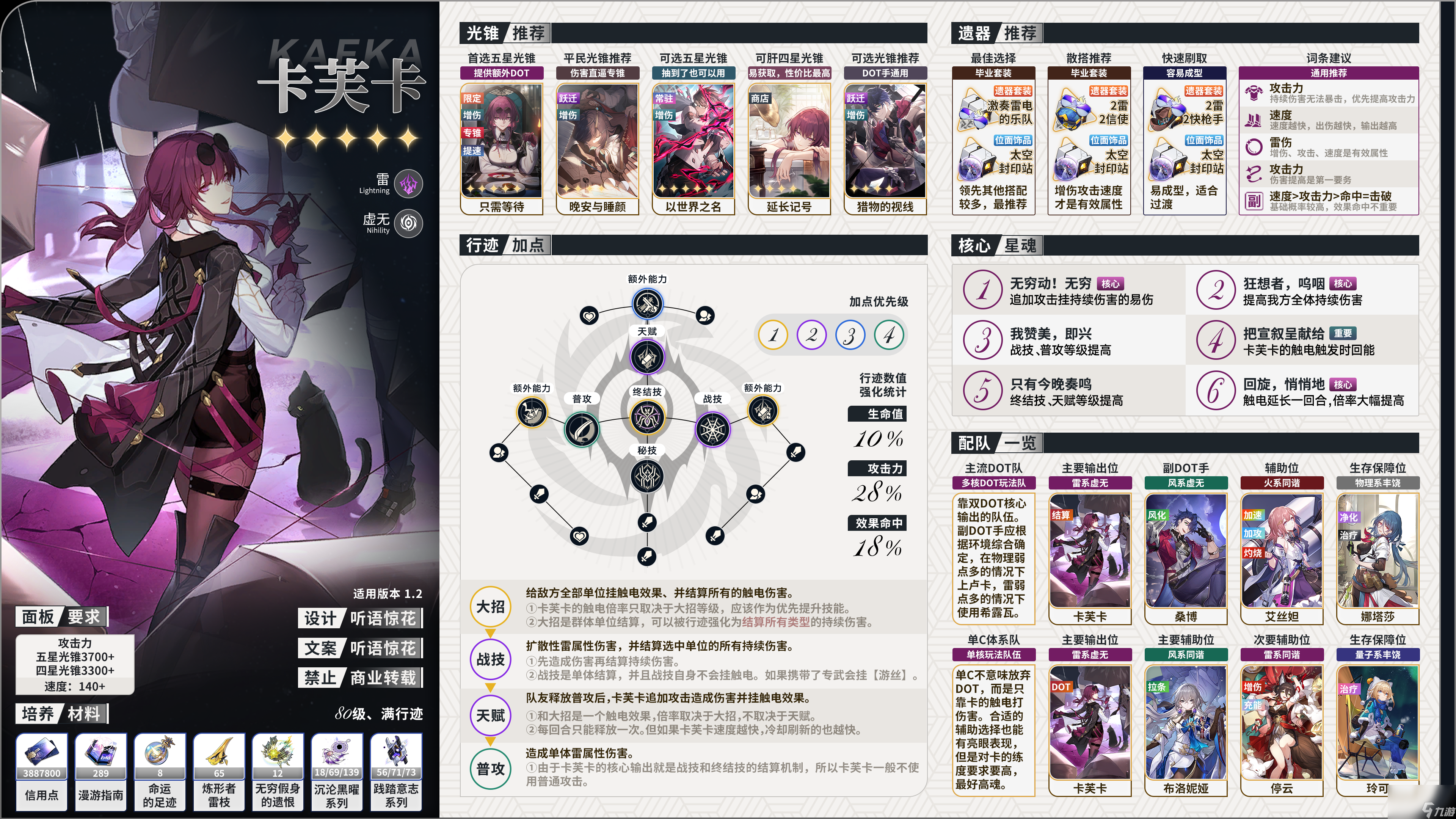 <a id='link_pop' class='keyword-tag' href='https://www.9game.cn/bhxqtd/'>崩坏星穹铁道</a> ：卡芙卡全面角色攻略