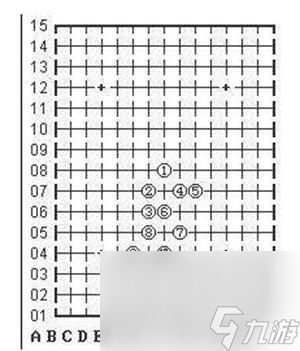 五子棋必勝陣法有哪些_必勝陣法匯總