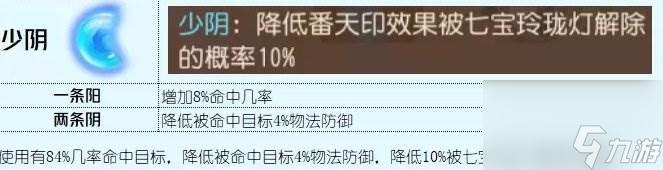 《梦幻西游手游》番天印哪个属性好 四象两仪主动法宝番天印分析