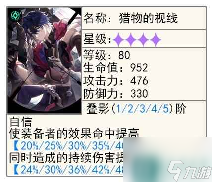 《崩坏星穹铁道》桂乃芬培养全面解析 桂乃芬技能介绍与出装、配队教程