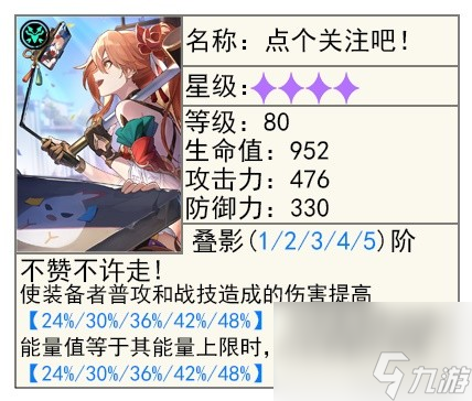 《崩坏星穹铁道》托帕&账账全面培养攻略 托帕技能介绍与出装、队伍搭配指南