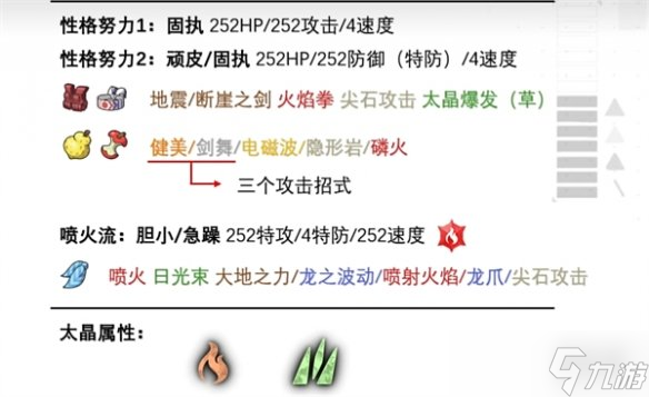 《宝可梦朱紫》固拉多努力值加点