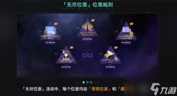 崩坏星穹铁道无尽位面玩法一览