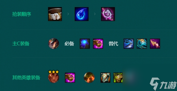 云顶之弈S9.5术士卡牌阵容玩法攻略