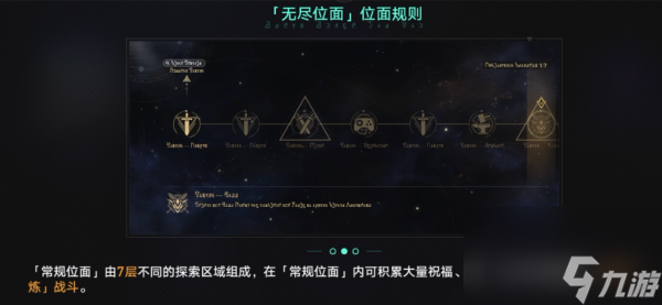 崩坏星穹铁道无尽位面玩法一览