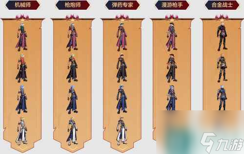 《dnf》一觉装扮外观一览