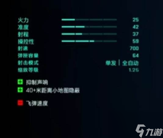 战地2042冲锋枪推荐 战地2042冲锋枪怎么样